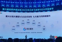 第六届世界声博会暨2023科大讯飞全球1024开发者节在合肥举办-寻路网