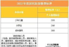 2024阜阳居民医保哪些人能参保-寻路网